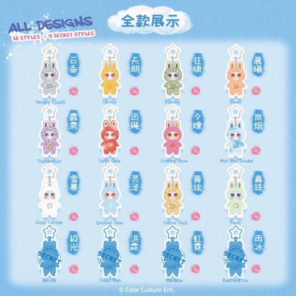 KIMMON ---weather code nini Plush Toy Blind Box，Bunny Plush Dolls，Soft Furry Collectibles，Backpack or clothing decoration，Stuffed Animal